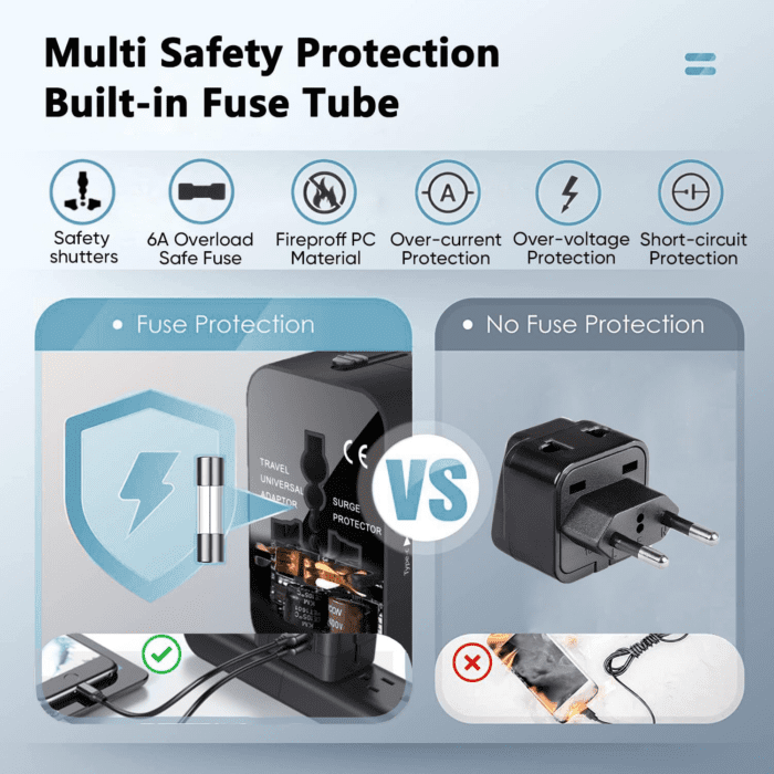 Travel Adapter, Worldwide All in One Universal Travel Adaptor AC Power Plug Adapter Wall Charger with USB-C and USB-A Charging Ports for USA EU UK AUS Black - Image 5