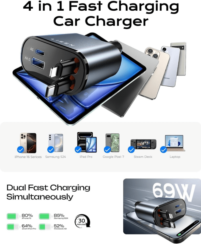 Retractable Car Charger [69W USB C Car Charger Adapter] Iphone 16 Car Charger Fast Charging, Gift for Men Women, Car Accessories USBC Car Charger for Iphone 16 15 14 13 12 Android, Gray - Image 4