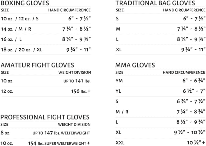 Quick Wrap Gel Shock MMA Boxing Hand Wraps - Image 6