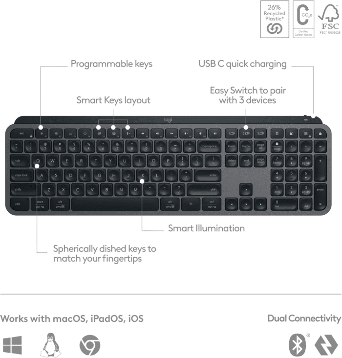 MX Keys S Wireless Keyboard, Low Profile, Fluid Precise Quiet Typing, Programmable Keys, Backlighting, Bluetooth, USB C Rechargeable, for Windows PC, Linux, Chrome, Mac - Graphite - Image 7