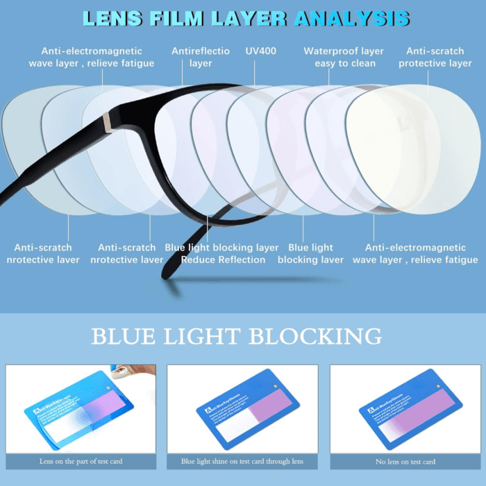 Blue Light Blocking Glasses for Women/Men - 4Pack Computer Reading/Gaming/Tv/Phones Glasses anti UV Glare Eyestrain - Image 6