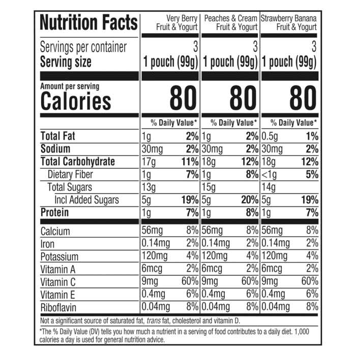 Baby Food Pouches, Very Berry (3), Peaches & Cream (2), Strawberry Banana (2), Value Pack, Fruit and Yogurt, Toddler, (3.5 Oz Each), (Pack of 9) - Image 6