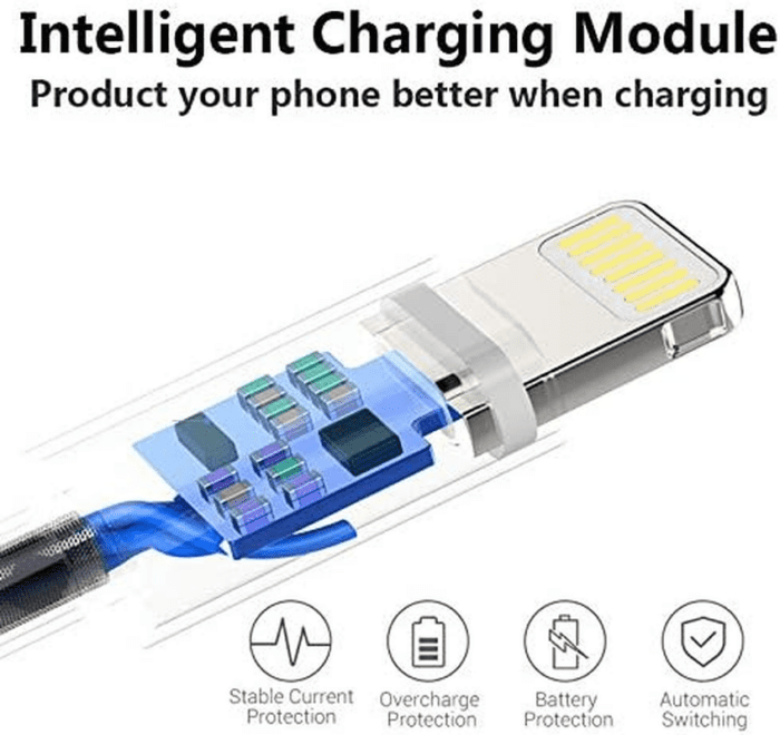 4Pack [Apple Mfi Certified] Charger Lightning to USB Charging Cable Cord Compatible Iphone 14/13/12/11 Pro/11/Xs Max/Xr/8/7/6S Plus,Ipad Pro/Air/Mini,Ipod Touch - Image 6