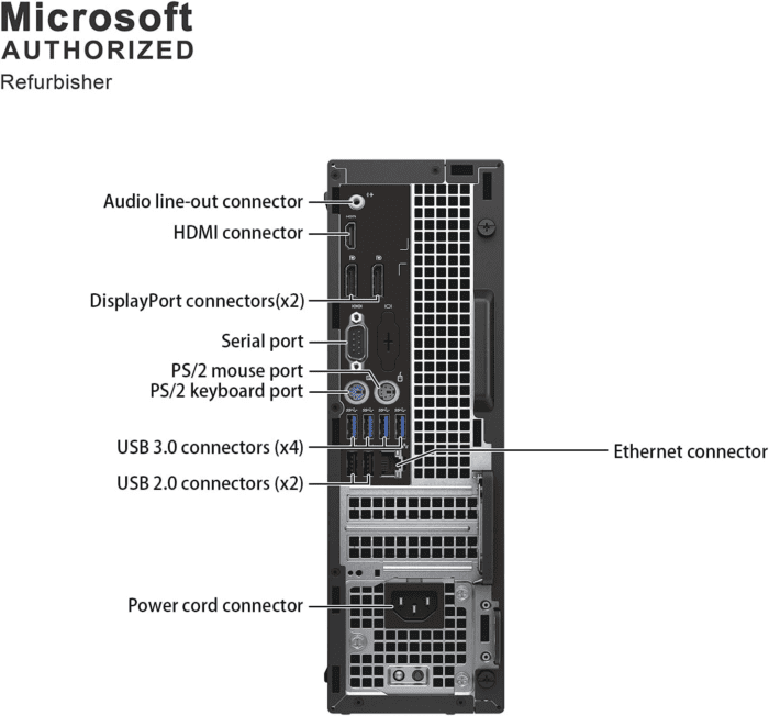 Dell Optiplex 7050 SFF Desktop PC Intel I7-7700 4-Cores 3.60Ghz 32GB DDR4 1TB SSD Wifi BT HDMI Duel Monitor Support Windows 10 Pro Excellent Condition(Renewed) - Image 2