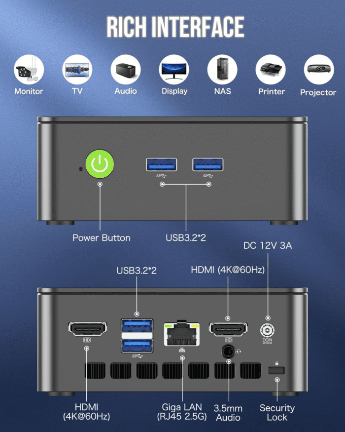 Mini PC, Intel N100 Windows 11 Pro (3.4Ghz), 16GB DDR4 1TB Pcie M.2 Nvme SSD, Desktop Computer 4K Dual HDMI Display/4X Usb3.2/Wifi 6/BT5.2/RJ45 Ethernet Nucbox G3 - Image 4