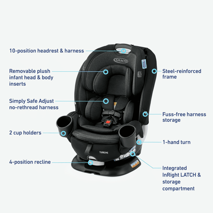 Turn2Me 3-In-1 Convertible Car Seat, Rotating Seat Feature, with Rear-Facing, Forward-Facing and Highback Booster Options in Cambridge - Image 6