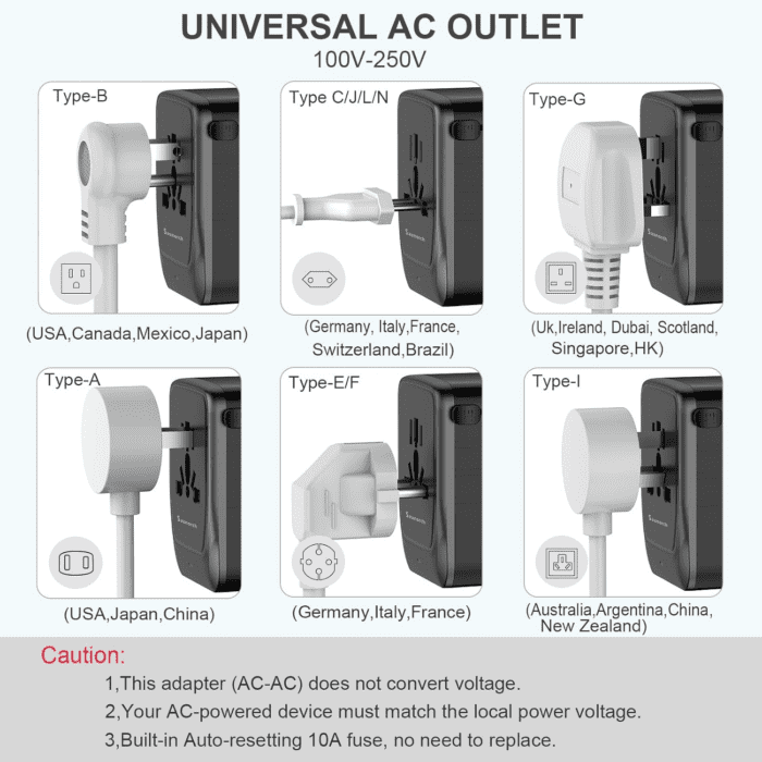 Universal Travel Adapter, PD 35W 7 in 1 International Power Plug Adapter with 7.0A 4 USB-C and 2 USB-A Fast Wall Charger, Worldwide AC Outlet for US Europe UK AUS (Black+Silver) - Image 5