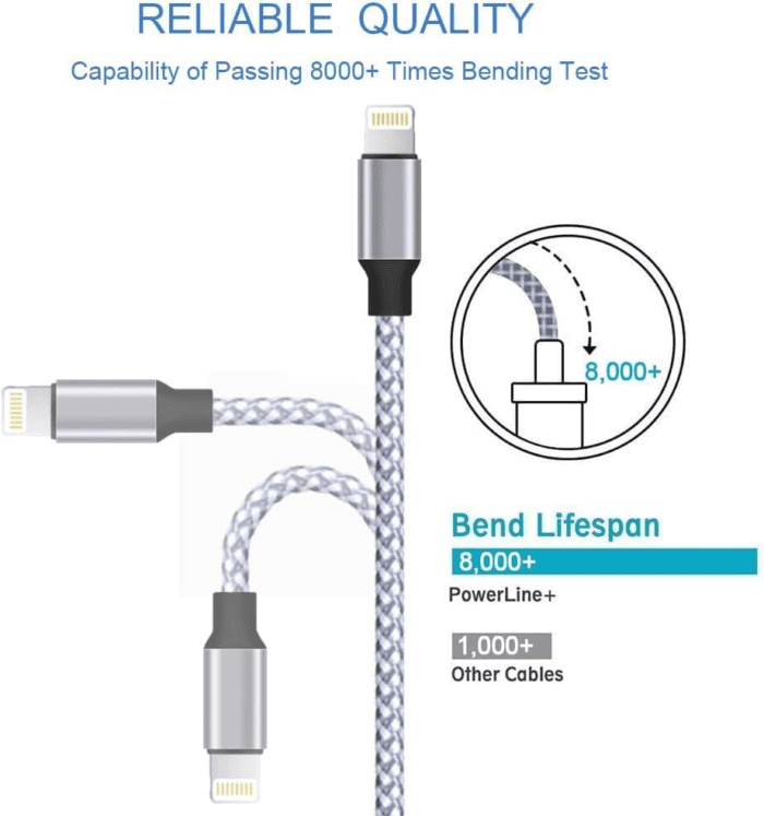 for Iphone Charger, [Mfi Certified] Lightning Cable 3PACK 6FT Nylon Braided USB Charging Cable High Speed Transfer Cord Compatible with Iphone 14/13/12/11 Pro Max/Xs Max/Xr/Xs/X/8/Ipad - Image 2