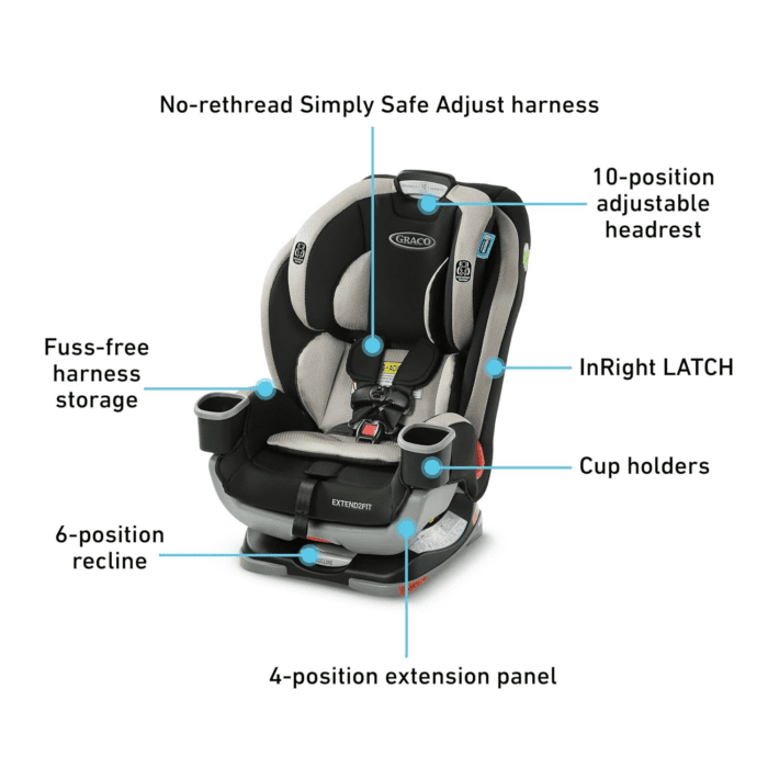 Extend2Fit 3-In-1 Car Seat, Grey Booster Car Seat Convertible - Image 7