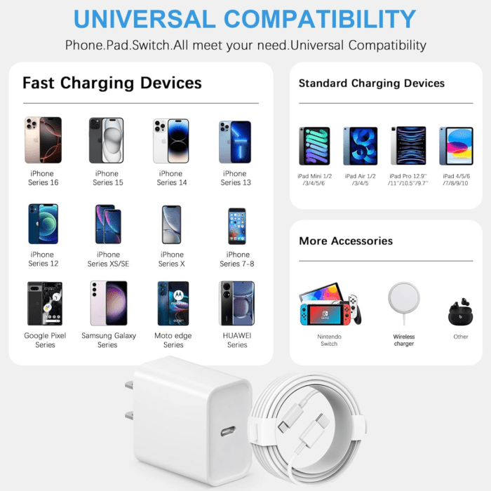 Iphone 16 15 Charger Fast Charging Type C Charger USB C Charger Block Iphone 16 Charger with 2 Pack 6FT Cable for Iphone 16/16 Plus/16 Pro/16 Pro Max/Iphone 15/15 Pro Max/Ipad Pro/Airpods - Image 4