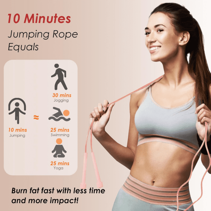 2 Pack Jump Rope for Fitness, Speed Rope Skipping Rope for Men, Kids and Women, Jumping Rope for Workout, PVC Long Jump Rope Set, Adjustable Exercise Jump Rope Boxing for Adult - Image 3