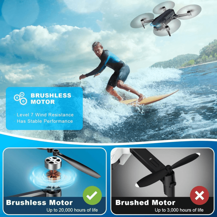 Drone with Camera, 2K HD FPV Drone with Brushless Motor, 360°Flip, Waypoint Fly, Gesture Selfie, One Key Take Off/Landing, Foldable Mini Drone for Beginners - Image 6