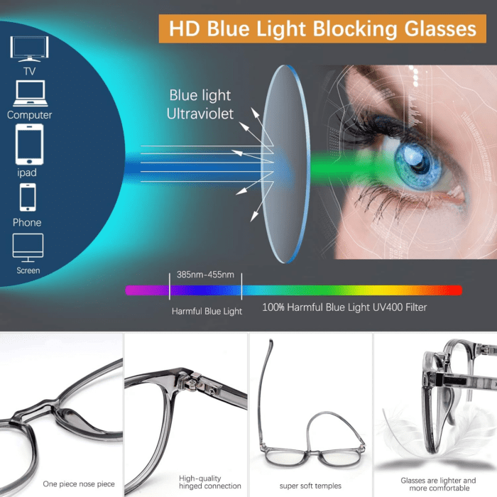 Blue Light Blocking Glasses for Women/Men - 4Pack Computer Reading/Gaming/Tv/Phones Glasses anti UV Glare Eyestrain - Image 4