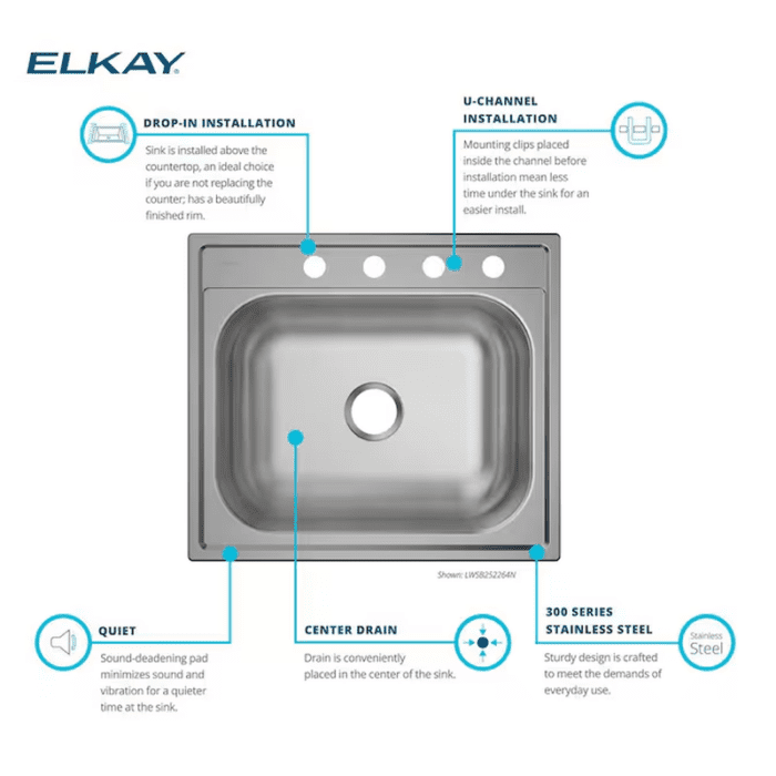 Dayton Drop-In 25-In X 22-In Stainless Steel Single Bowl 4-Hole Kitchen Sink - Image 5