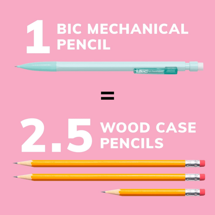 Xtra-Smooth Pastel Mechanical Pencils with Erasers, Medium Point (0.7Mm), 40-Count Pack, Bulk Mechanical Pencils for School or Office Supplies - Image 5