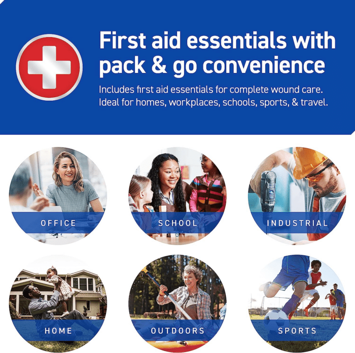 First Aid Kit, 110 Pieces | Professional Use for Travel, Work, School, Home, Car, Survival, Camping, Hiking, and More - Image 2