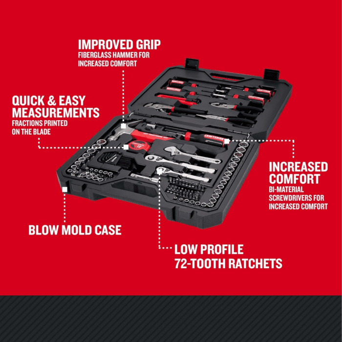 102-Piece Tool Kit for Home and Car, Durable Hand Tool Set with Sae/Metric Sockets (CMMT99449) - Image 2