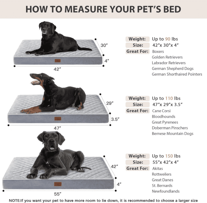 Orthopedic Dog Beds for Large Dogs, Extra Large Waterproof Dog Bed with Removable Washable Cover & Anti-Slip Bottom, Egg Crate Foam Pet Bed Mat, Multi-Needle Quilting XL Dog Crate Bed - Image 6