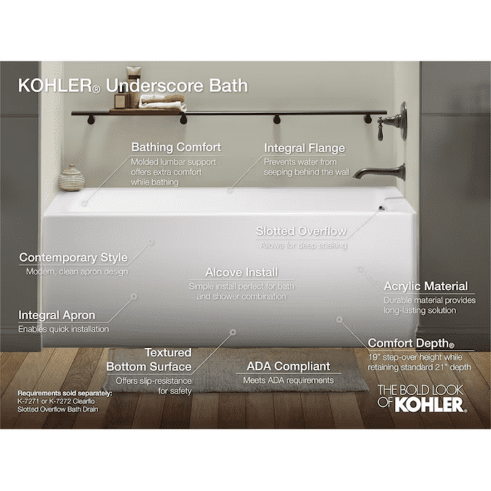 Underscore 30-In X 60-In White Acrylic Alcove Soaking Bathtub (Left Drain) - Image 10