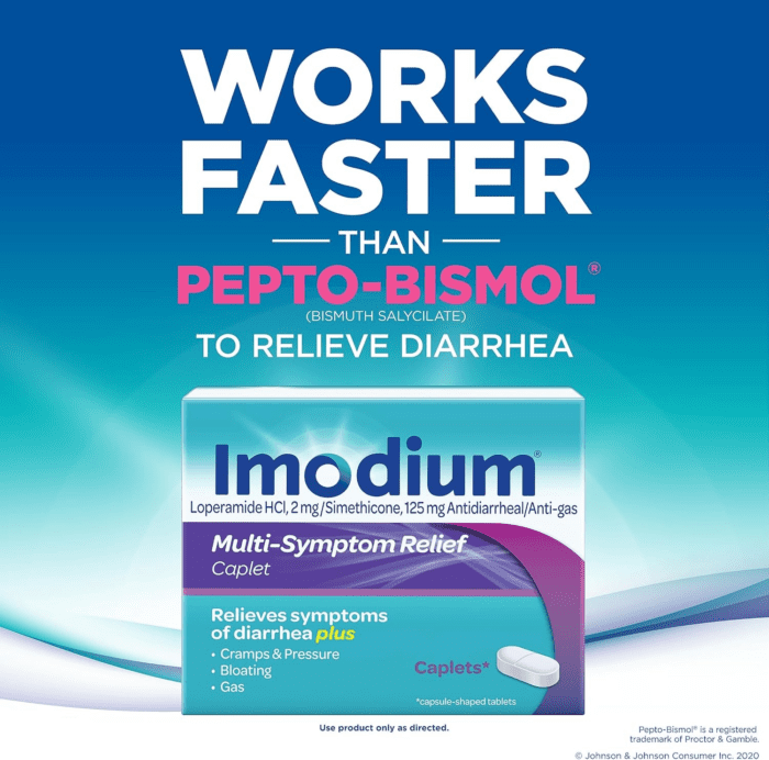 Multi-Symptom Relief Caplets with Loperamide Hydrochloride and Simethicone, Anti-Diarrheal Medicine for Treatment of Diarrhea, Gas, Bloating, Cramps & Pressure, 24 Ct. - Image 6