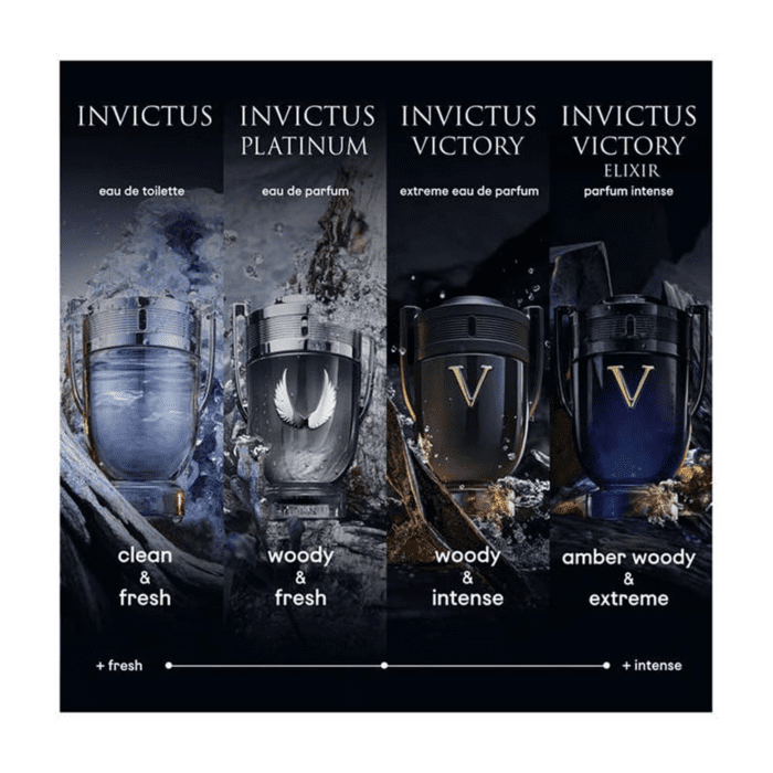 Invictus Victory by  for Men 3.4 Oz Eau De Parfum Extreme Spray - Image 4