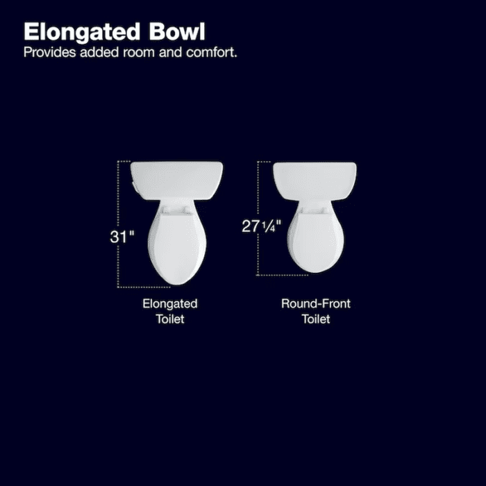 Leeward the Complete Solution White Elongated Standard Height Soft Close 2-Piece Toilet 12-In Rough-In Watersense 1.28 GPF - Image 8