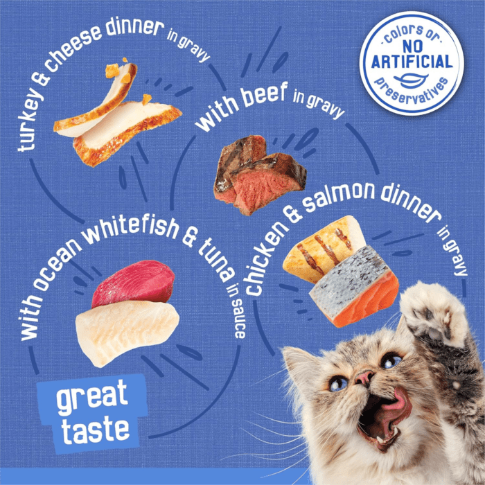 Friskies Wet Cat Food Variety Pack, Shreds with Beef, Turkey and Cheese Dinner, Chicken and Salmon Dinner, and with Ocean Whitefish and Tuna - (Pack of 40) 5.5 Oz. Cans - Image 5