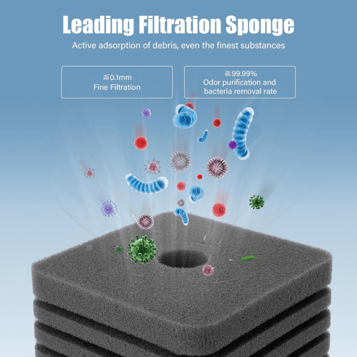 Aquarium Sponge Filter Submersible Filter Ultra Quiet Fish Tank Filters 2 in 1 with Filtration and Aeration with 1 Spare Sponge for Shrimp Betta Fish Tank 30-120 Gallon - Image 3