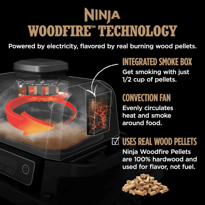 , Woodfire Pro Outdoor Grill and Smoker, Thermometer, BBQ Smoker, Air Fryer, Bake, Roast, Dehydrate, Broil, 7-In-1, Master Grill,  Woodfire Pellets, Portable, Electric Grill, Grey, OG751BRN - Image 5