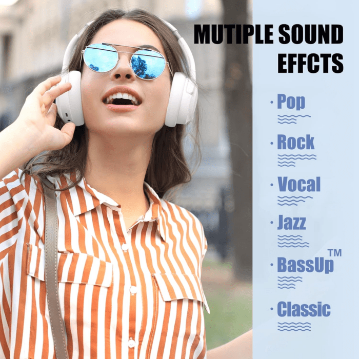 Bluetooth Headphones over Ear, 65H Playtime and 6 EQ Music Modes with Microphone,Hifi Stereo Foldable Lightweight Wireless Headset,Deep Bass for Home Office Cellphone PC Etc.(White) - Image 2