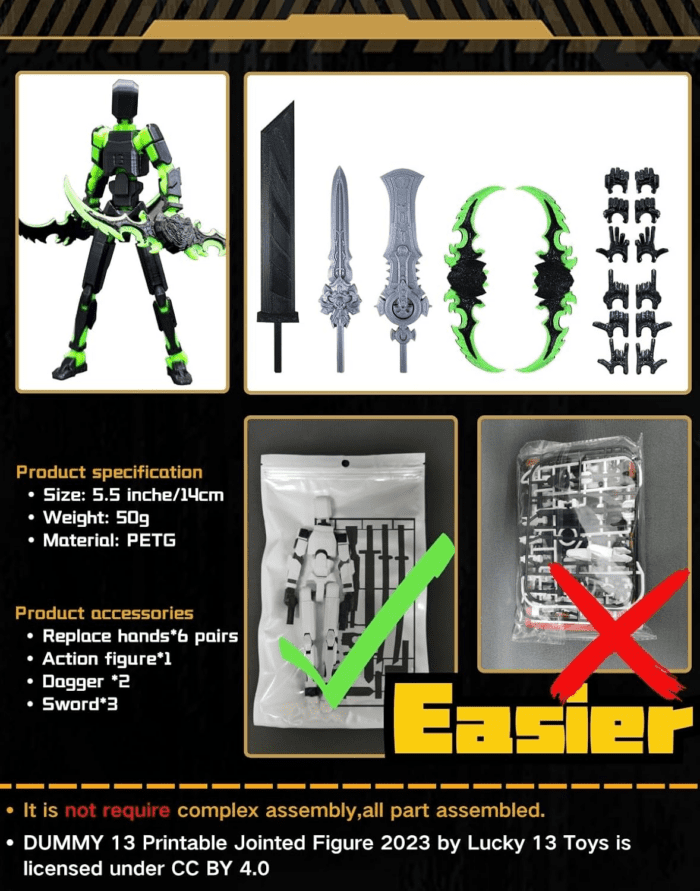 T13 (Assembly Completed) 3D Printed Action Figure,Dummy 13 Robot Action Figure, T13 Collectible Action Figure Articulated, for Collectors Desktop Decorations, Muñeco De Acción (Black Green) - Image 6