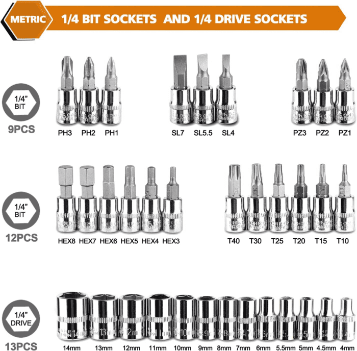 46 Pieces 1/4 Inch Drive Socket Ratchet Wrench Set, with Bit Socket Set Metric and Extension Bar for Auto Repairing and Household, with Storage Case - Image 2