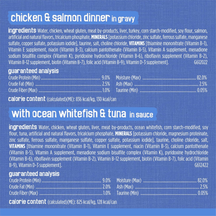 Friskies Wet Cat Food Variety Pack, Shreds with Beef, Turkey and Cheese Dinner, Chicken and Salmon Dinner, and with Ocean Whitefish and Tuna - (Pack of 40) 5.5 Oz. Cans - Image 8