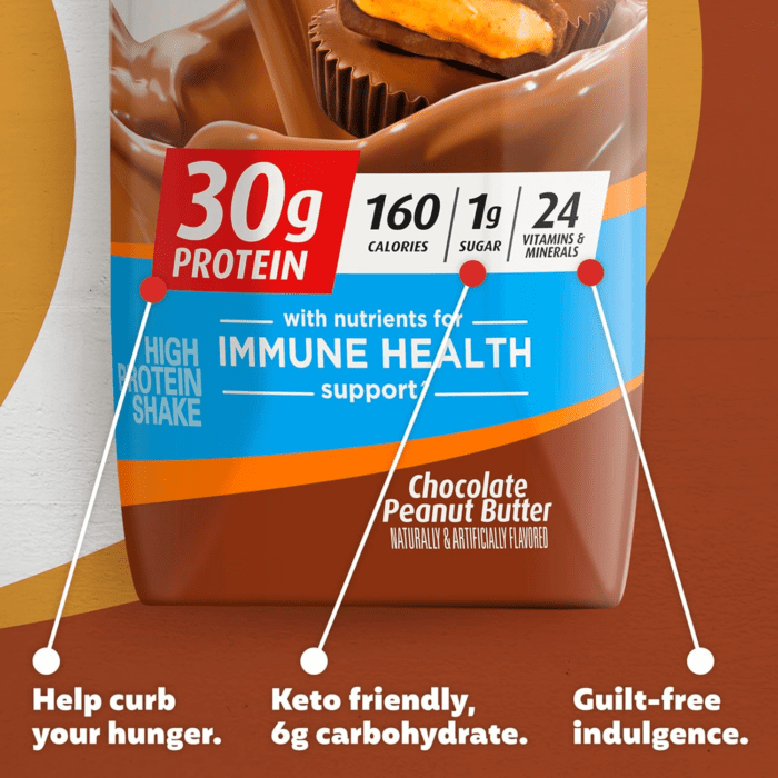 Protein Shake, Chocolate Peanut Butter, 30G Protein, 1G Sugar, 11 Fl Oz Pack of 12 - Image 2