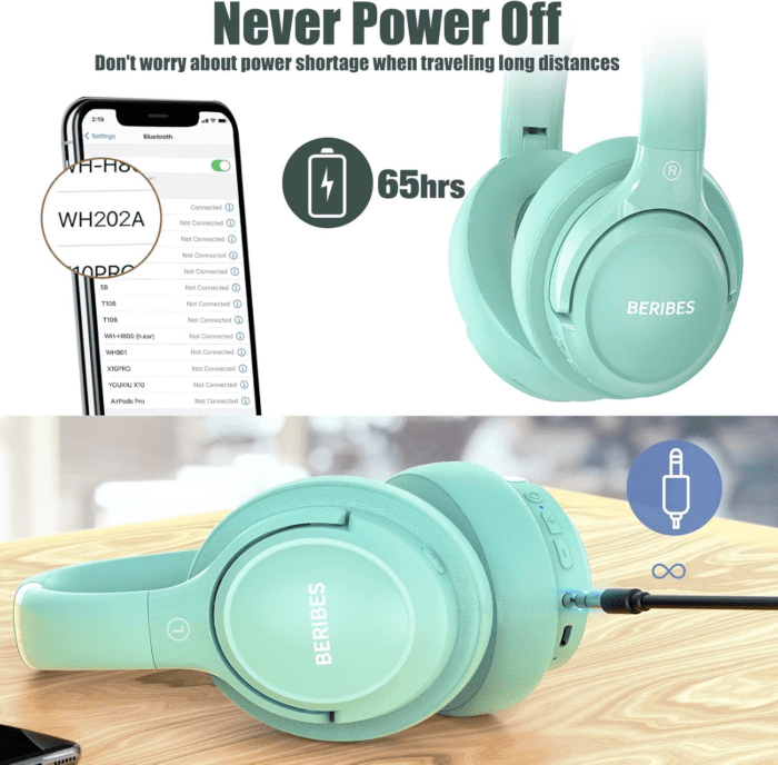 Bluetooth Wireless Headphones over Ear, 65H Playtime and 6 EQ Music Modes with Microphone,Hifi Stereo Foldable Lightweight Headset, Deep Bass for Home Office Cellphone PC Etc.(Green) - Image 7