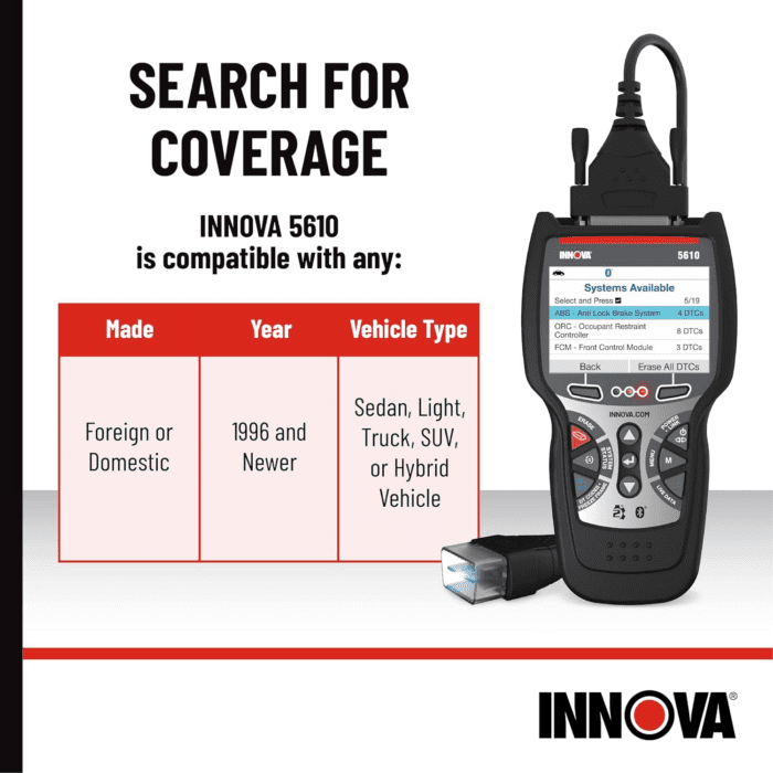 5610 OBD2 Bidirectional Scan Tool - Understand Your Vehicle, Pinpoint What'S Wrong, and Complete Your Repairs with Less Headache. Free Updates. Free Us-Based Technical Support. - Image 7