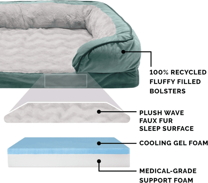 Cooling Gel Dog Bed for Large Dogs W/ Removable Bolsters & Washable Cover, for Dogs up to 95 Lbs - Plush & Velvet Waves Perfect Comfort Sofa - Celadon Green, Jumbo/Xl, 40.0" X 32.0"X 9.5" - Image 3