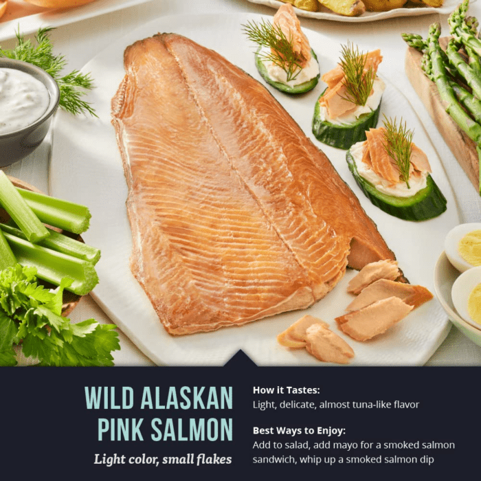 - Premium Wild Alaskan Smoked Sockeye, Coho, and Pink Salmon Trio - 18Oz Box - Image 6