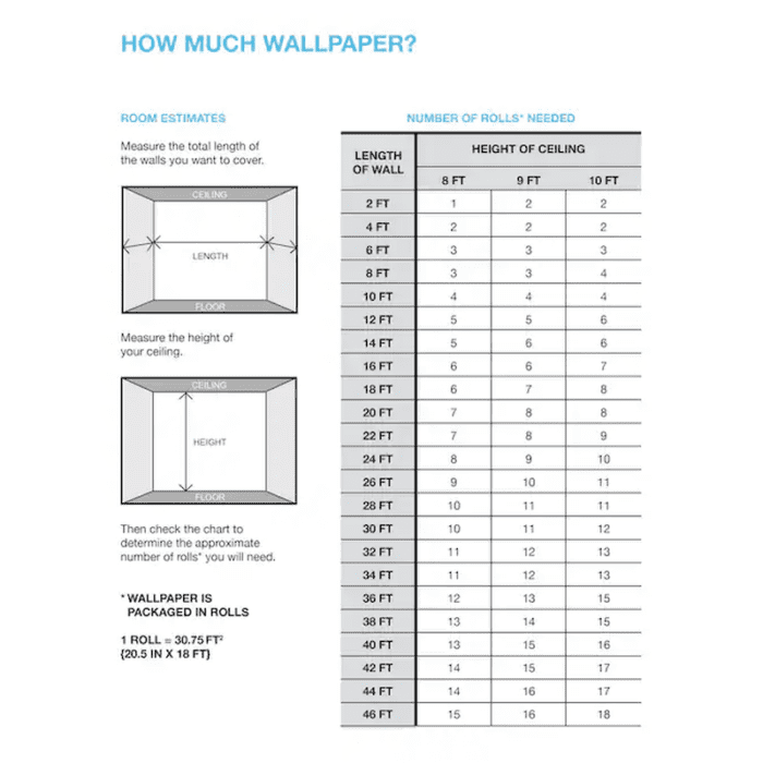 30.75-Sq Ft White Vinyl Textured Wood 3D Self-Adhesive Peel and Stick Wallpaper - Image 3