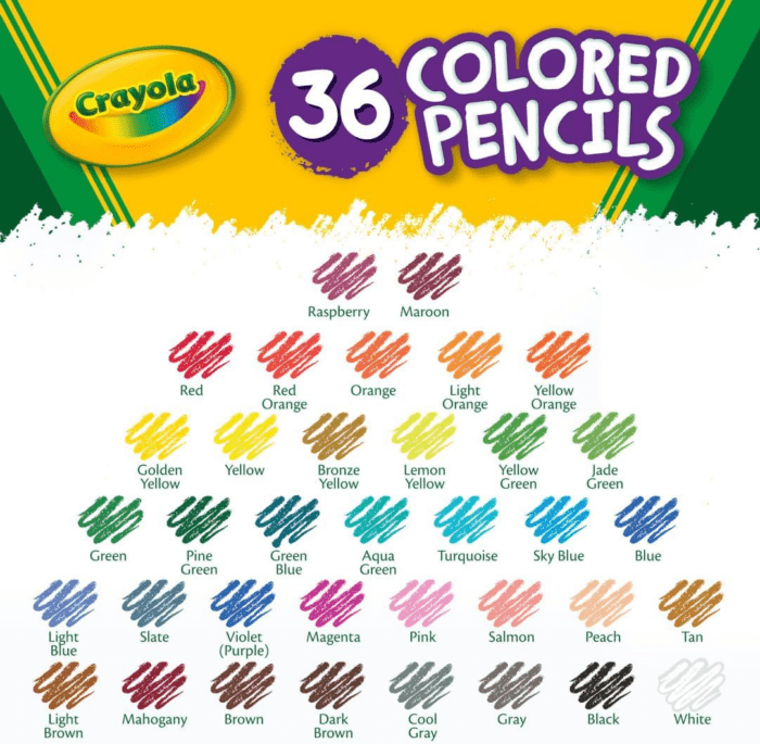 Colored Pencils (36Ct), Kids Pencils Set, Arts & Crafts Supplies, Coloring Book Pencils, Stocking Stuffers for Kids, Ages 3+ - Image 4