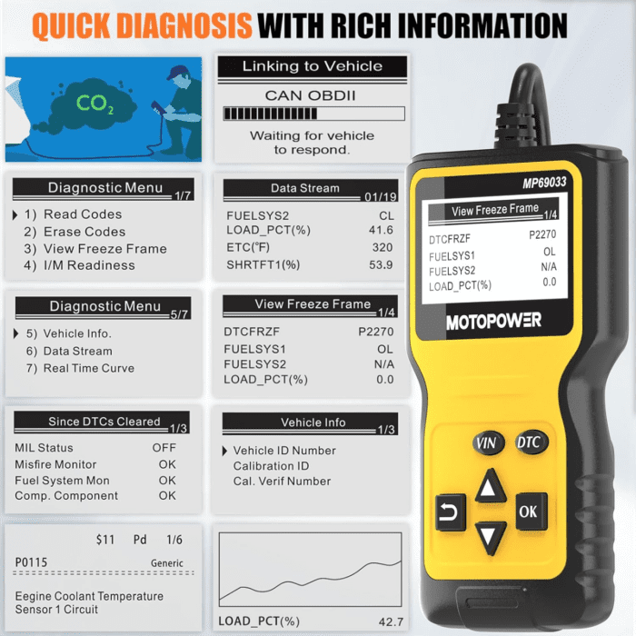 MP69033 Car OBD2 Scanner Code Reader Engine Fault Scanner CAN Diagnostic Scan Tool for All OBD II Protocol Cars since 1996, Yellow - Image 7