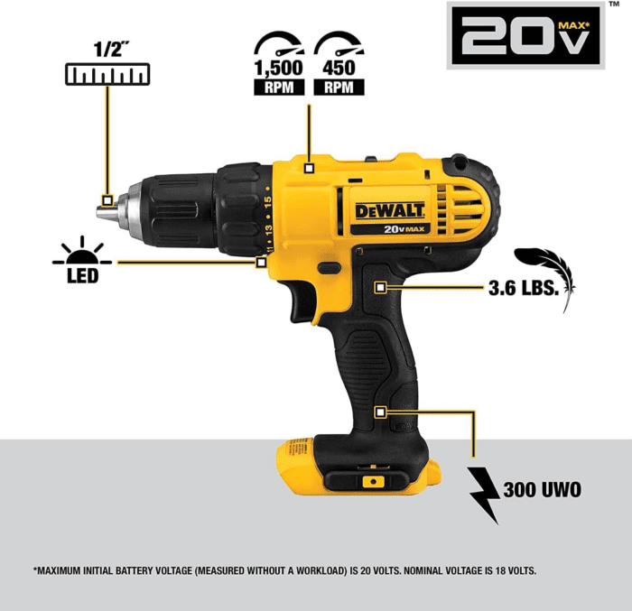 20V MAX Cordless Drill and Impact Driver, Power Tool Combo Kit with 2 Batteries and Charger (DCK240C2) - Image 3