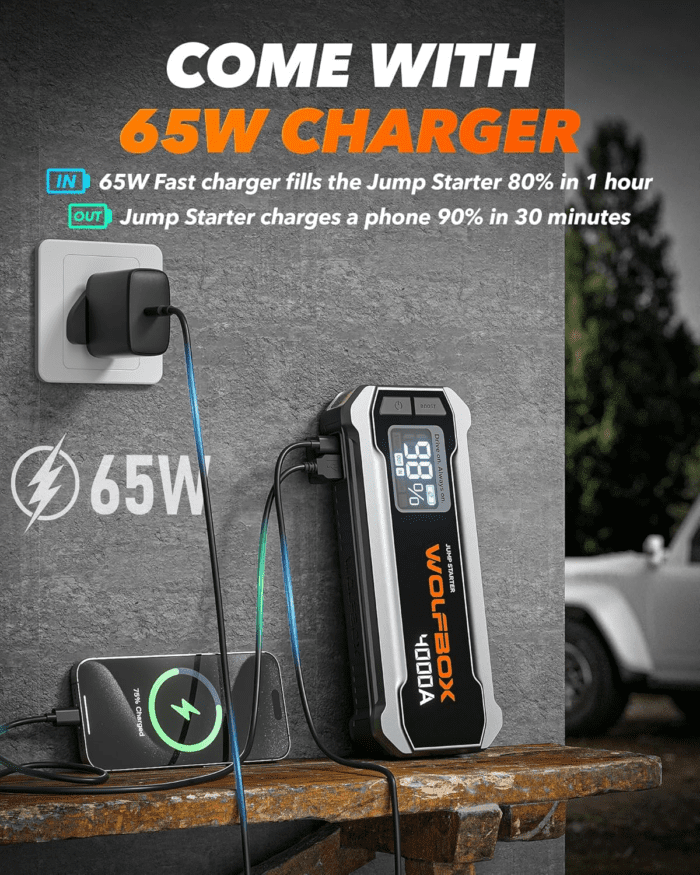 4000A Jump Starter,12V Car Battery Jump Starter with 65W Quick Charger,Led Display,24000Mah Portable Jump Starter Battery Pack(10L Gas 10L Diesel Engine) with Booster,Led Light,Jumper Cables - Image 3