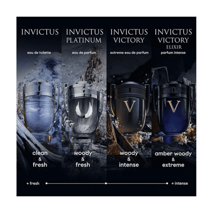 Invictus by  for Men 1.7 Oz Eau De Toilette Spray - Image 4