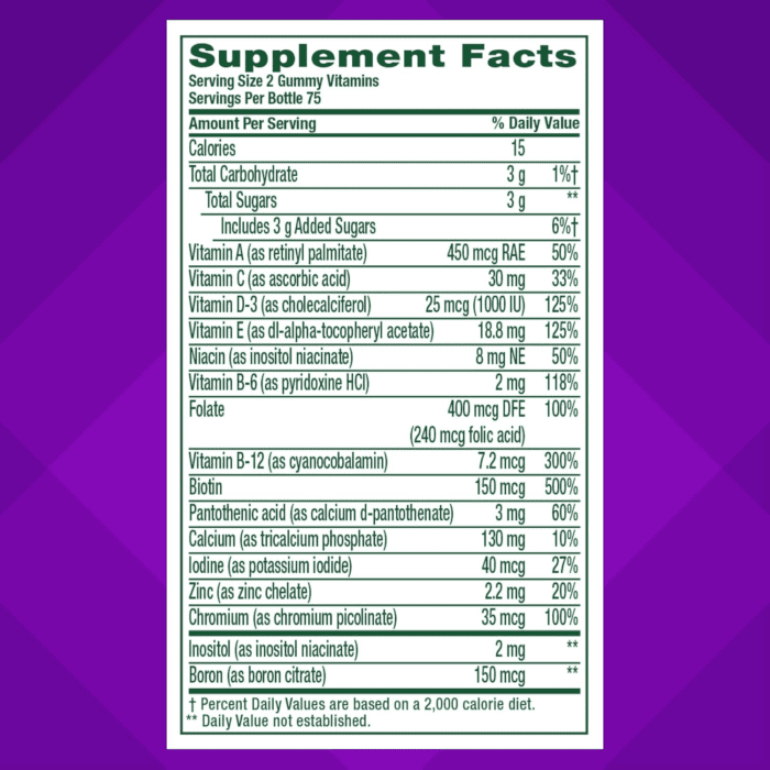 Womens Multivitamin Gummies, Berry Flavored Daily Vitamins for Women with Vitamins A,C,D,E,B-6 and B-12, America’S Number 1 Gummy Vitamin Brand, 75 Days Supply, 150 Count (Package May Vary) - Image 4