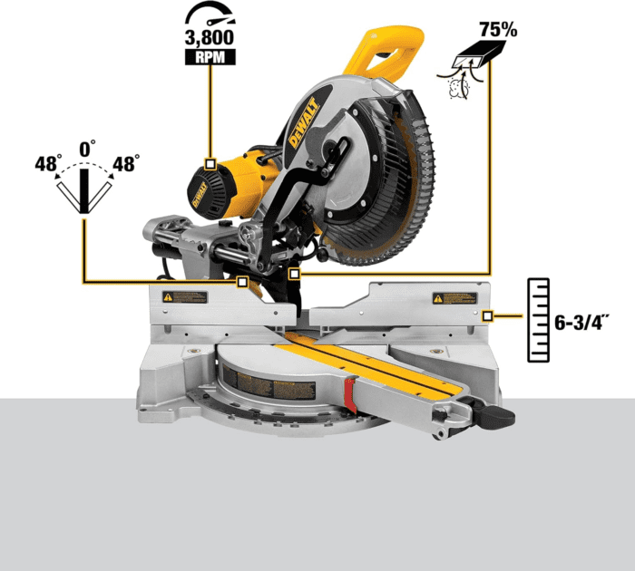 Sliding Compound Miter Saw, 12-Inch (DWS779) - Image 3