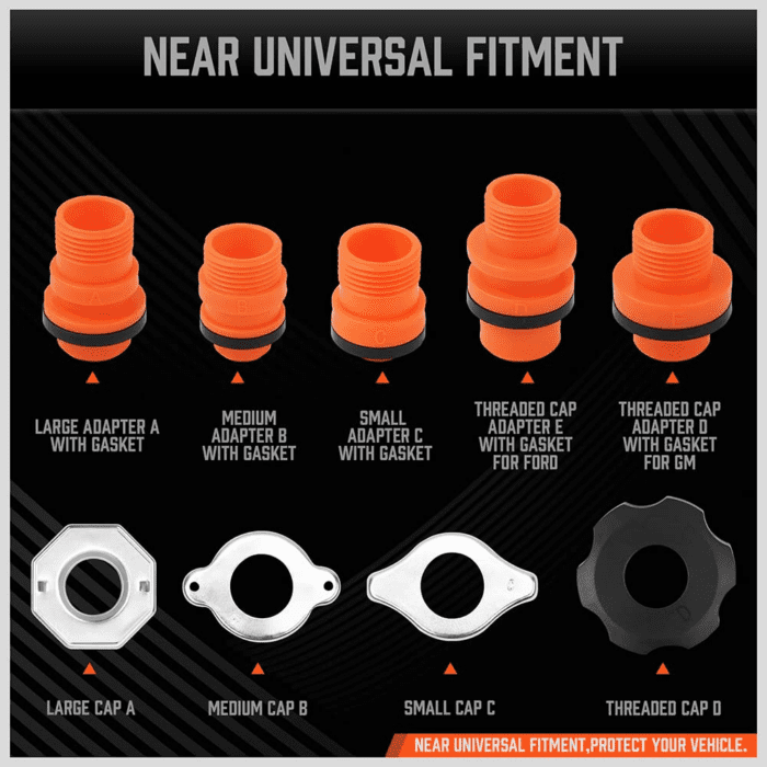 No-Spill Coolant Funnel Kit, Spill Proof Funnel Bleeder with Adapters. Universal Fitment - Image 4