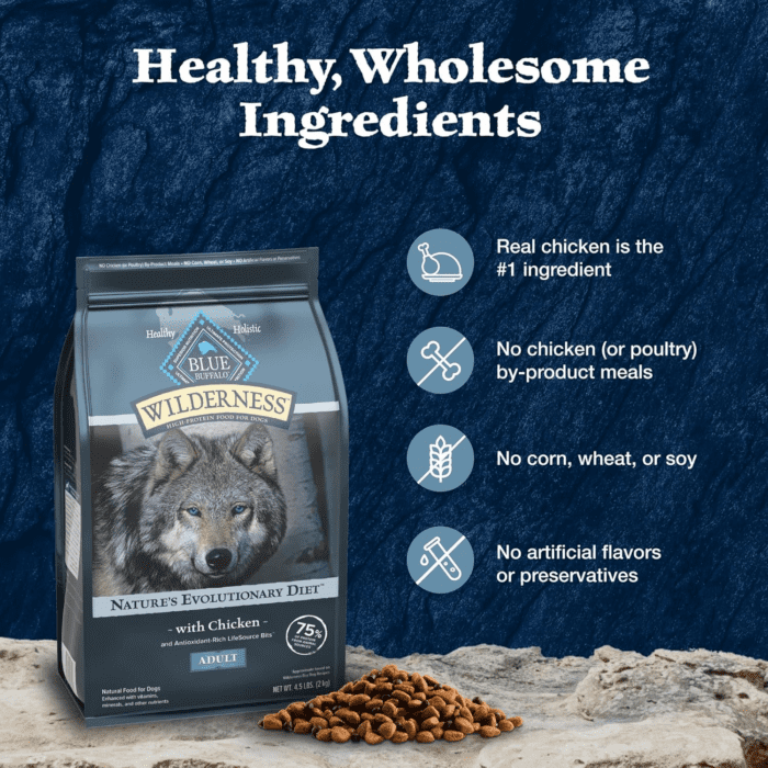 Wilderness Natural High-Protein Dry Food for Adult Dogs, Chicken Recipe, 28-Lb. Bag - Image 7