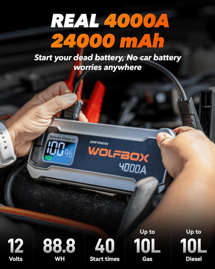 4000A Jump Starter,12V Car Battery Jump Starter with 65W Quick Charger,Led Display,24000Mah Portable Jump Starter Battery Pack(10L Gas 10L Diesel Engine) with Booster,Led Light,Jumper Cables - Image 2