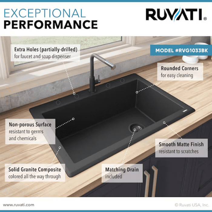 Epigranite Drop-In 33-In X 22-In Midnight Black Granite Single Bowl 1-Hole Kitchen Sink - Image 7